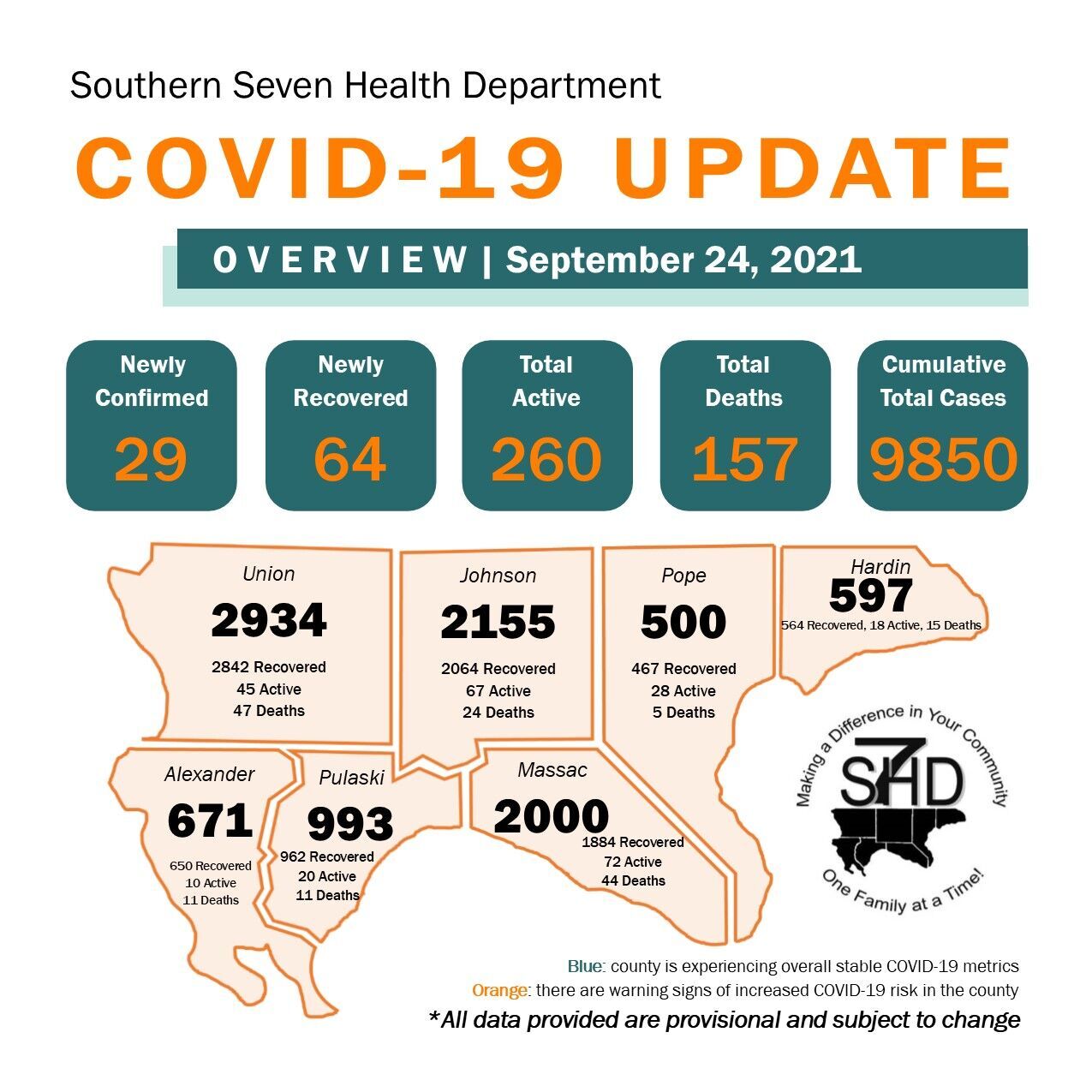 S7hd covid update 92421.jpg